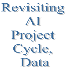 14. Revisiting AI Project Cycle, Data