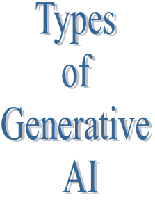 11. Types of Generative AI