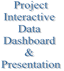 5. Project Interactive Data Dashboard & Presentation