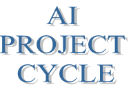 2. AI PROJECT CYCLE